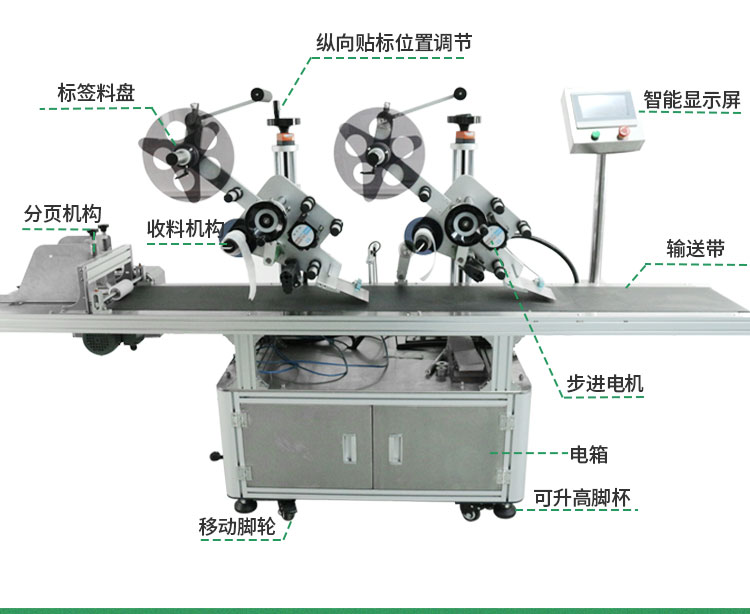 雙標(biāo)頭平面貼標(biāo)機(jī)-詳情頁(yè)_25.jpg